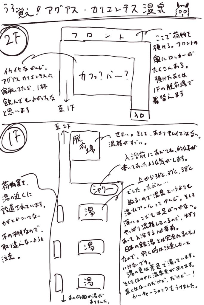 うろ覚えアグアスカリエンテス温泉