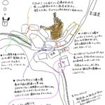 うろ覚えアグアスカリエンテス市街